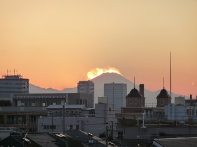 Mt. Fuji - not a dormant volcano?