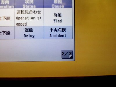 Train delays in Tokyo Train delays in Tokyo