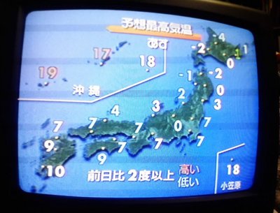 NHK weather report, 15th February 2008
